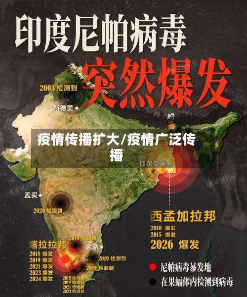 疫情传播扩大/疫情广泛传播-第2张图片