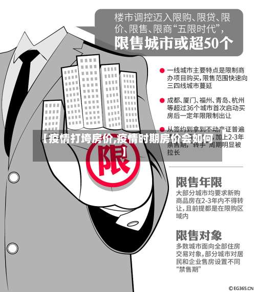 【疫情打垮房价,疫情时期房价会如何】