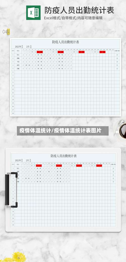 疫情体温统计/疫情体温统计表图片
