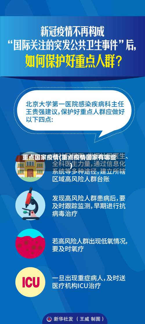重点国家疫情(重点疫情国家有哪些)