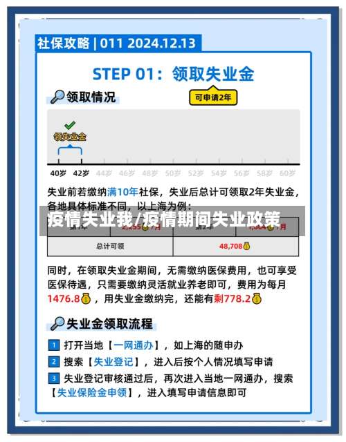 疫情失业我/疫情期间失业政策