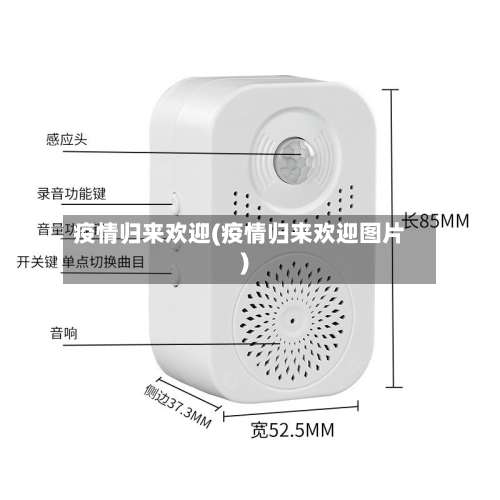 疫情归来欢迎(疫情归来欢迎图片)-第2张图片