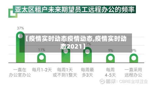 【疫情实时动态疫情动态,疫情实时动态2021】