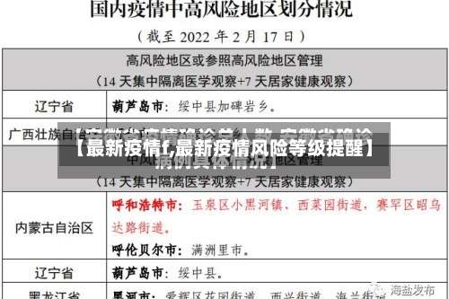 【最新疫情f,最新疫情风险等级提醒】