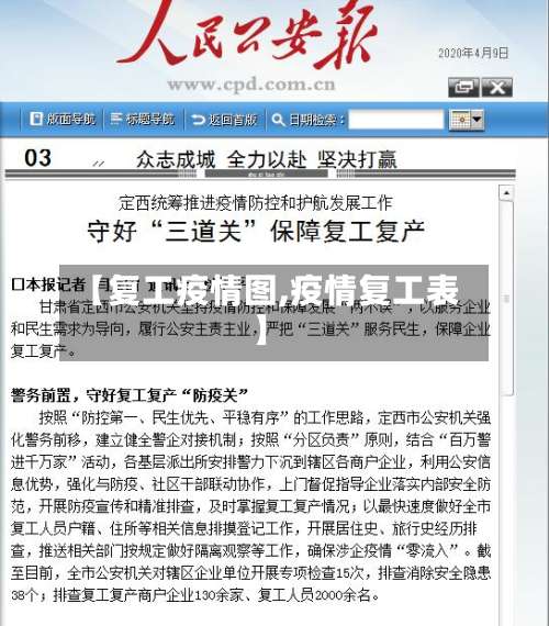 【复工疫情图,疫情复工表】-第2张图片