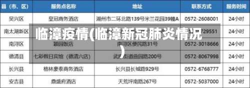 临漳疫情(临漳新冠肺炎情况)