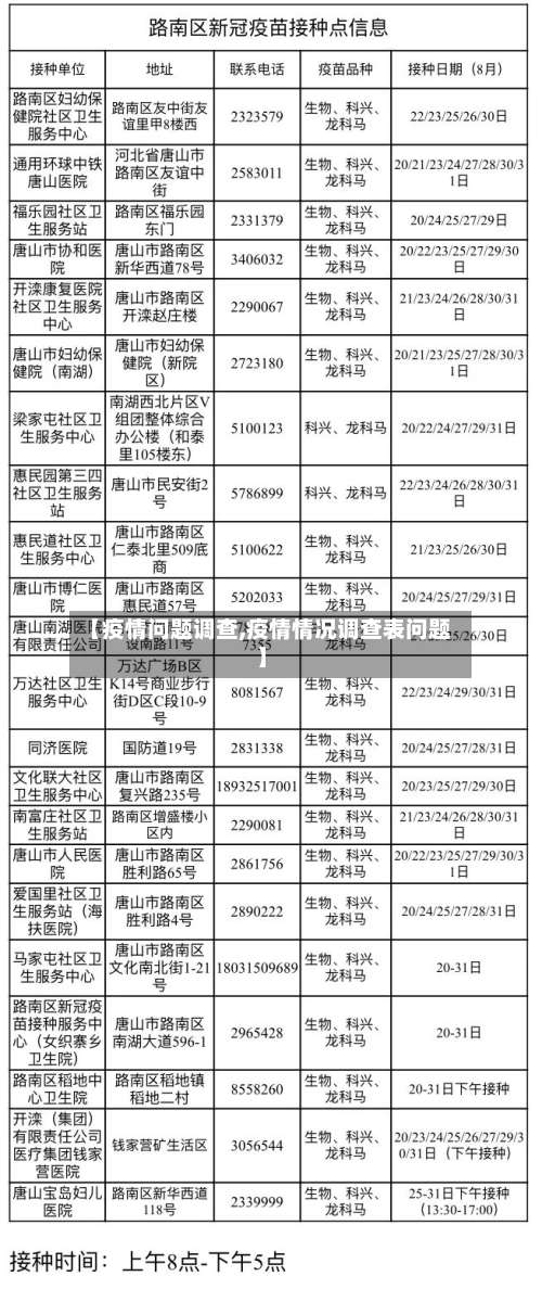 【疫情问题调查,疫情情况调查表问题】-第3张图片