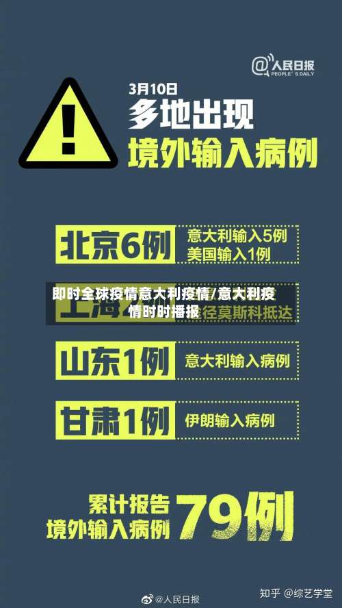 即时全球疫情意大利疫情/意大利疫情时时播报