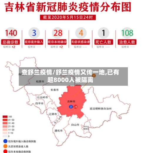 查舒兰疫情/舒兰疫情又传一地,已有超8000人被隔离