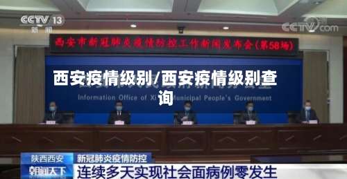 西安疫情级别/西安疫情级别查询