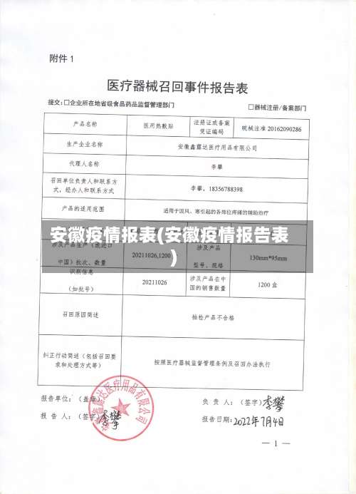 安徽疫情报表(安徽疫情报告表)-第2张图片