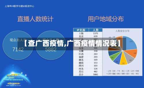 【查广西疫情,广西疫情情况表】-第2张图片