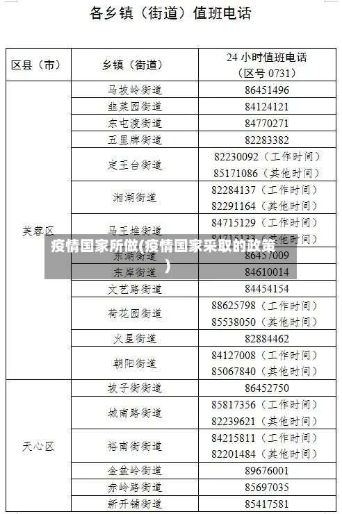 疫情国家所做(疫情国家采取的政策)-第3张图片