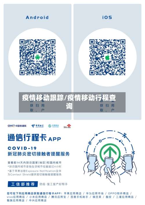 疫情移动跟踪/疫情移动行程查询