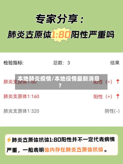 本地肺炎疫情/本地役情最新消息?-第2张图片