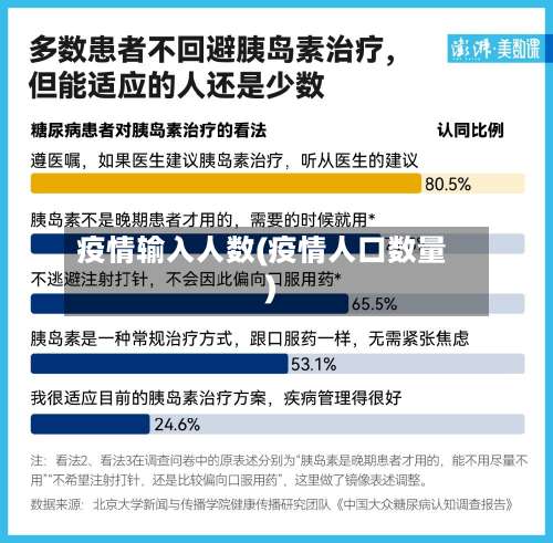 疫情输入人数(疫情人口数量)