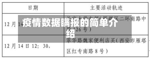疫情数据瞒报的简单介绍-第2张图片