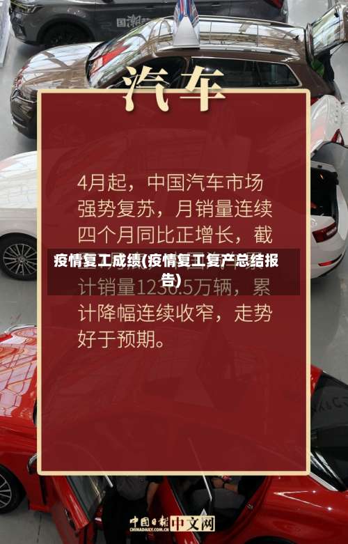 疫情复工成绩(疫情复工复产总结报告)-第3张图片
