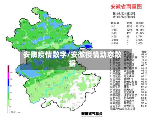 安徽疫情数字/安徽疫情动态数据