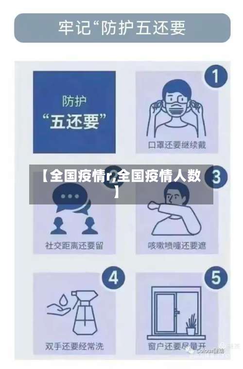 【全国疫情r,全国疫情人数】