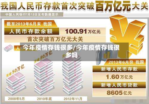 今年疫情存钱很多/今年疫情存钱很多吗