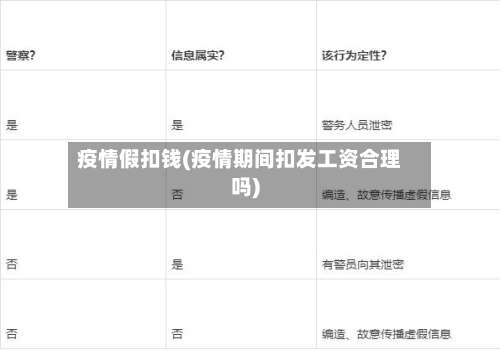 疫情假扣钱(疫情期间扣发工资合理吗)