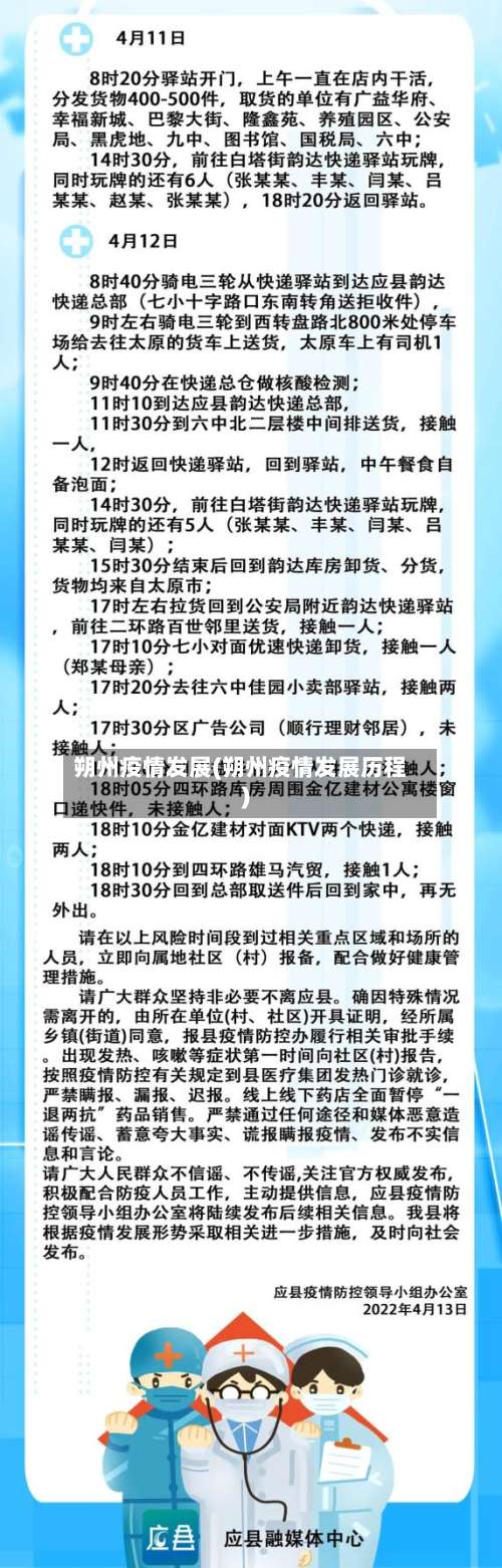 朔州疫情发展(朔州疫情发展历程)