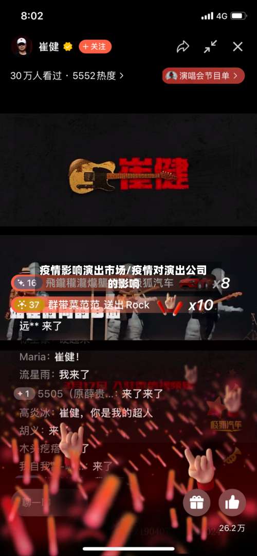 疫情影响演出市场/疫情对演出公司的影响