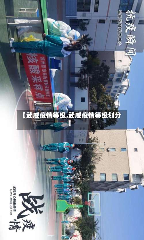 【武威疫情等级,武威疫情等级划分】-第1张图片