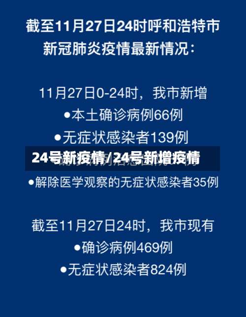 24号新疫情/24号新增疫情