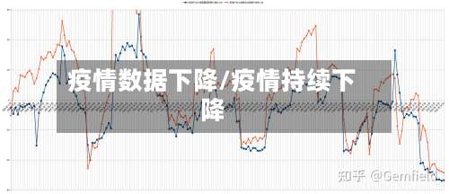 疫情数据下降/疫情持续下降-第2张图片