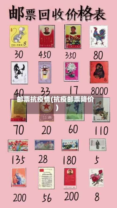 邮票抗疫情(抗疫邮票降价)-第3张图片
