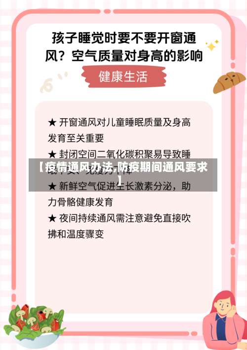 【疫情通风办法,防疫期间通风要求】