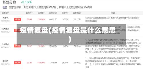疫情复盘(疫情复盘是什么意思)