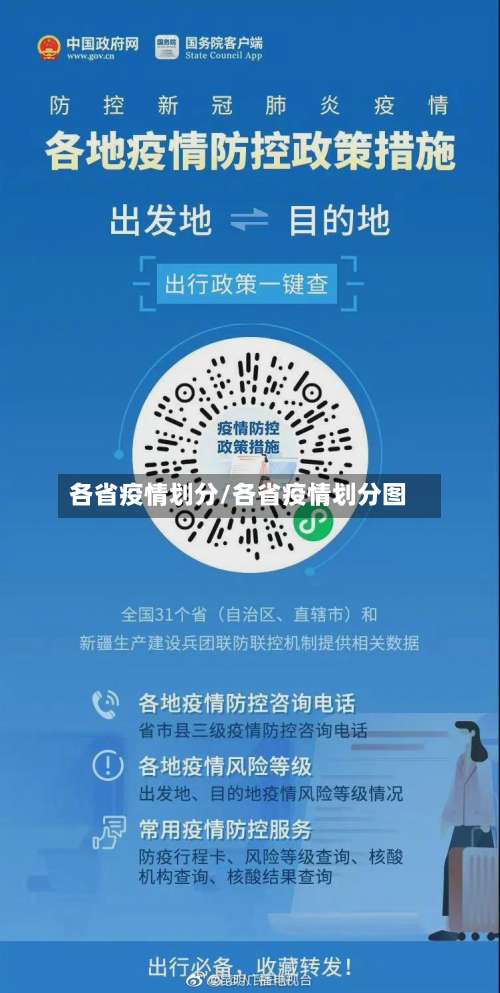 各省疫情划分/各省疫情划分图-第2张图片