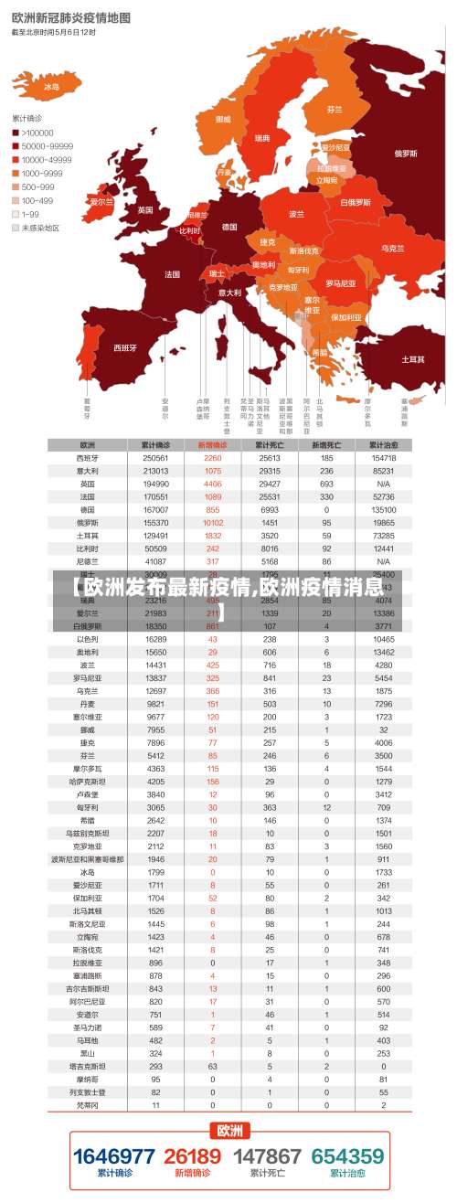【欧洲发布最新疫情,欧洲疫情消息】-第3张图片