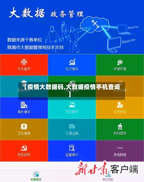 【疫情大数据码,大数据疫情手机查询】-第2张图片