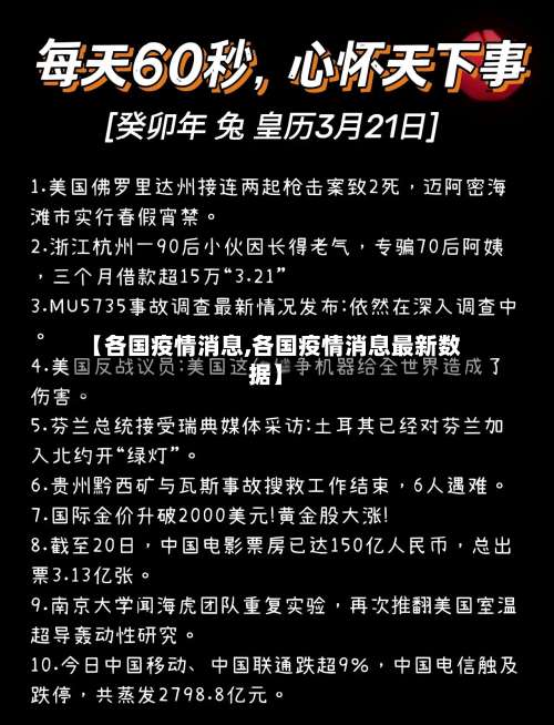 【各国疫情消息,各国疫情消息最新数据】-第2张图片
