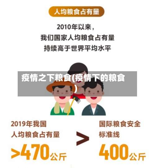 疫情之下粮食(疫情下的粮食)