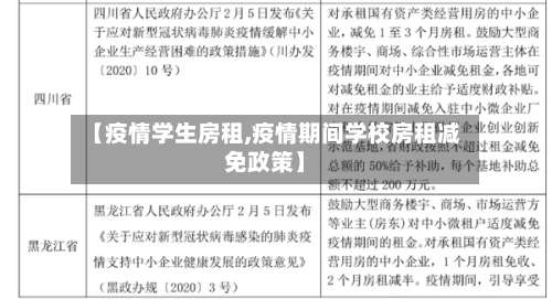 【疫情学生房租,疫情期间学校房租减免政策】-第2张图片