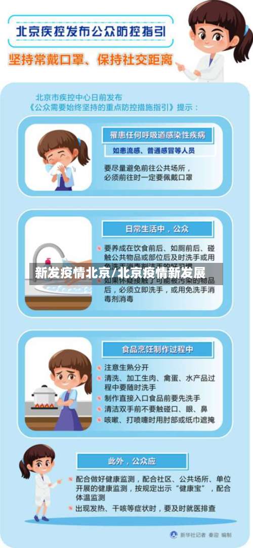 新发疫情北京/北京疫情新发展