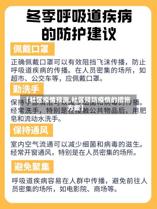 【社区疫情预测,社区预防疫情的措施方案】