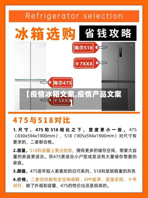 【疫情冰箱文案,疫情产品文案】-第3张图片