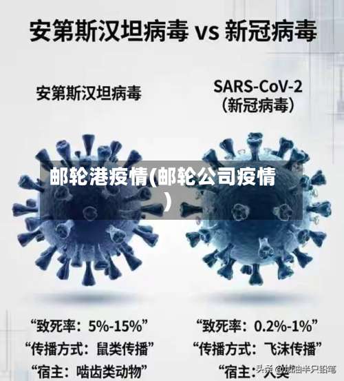 邮轮港疫情(邮轮公司疫情)-第3张图片