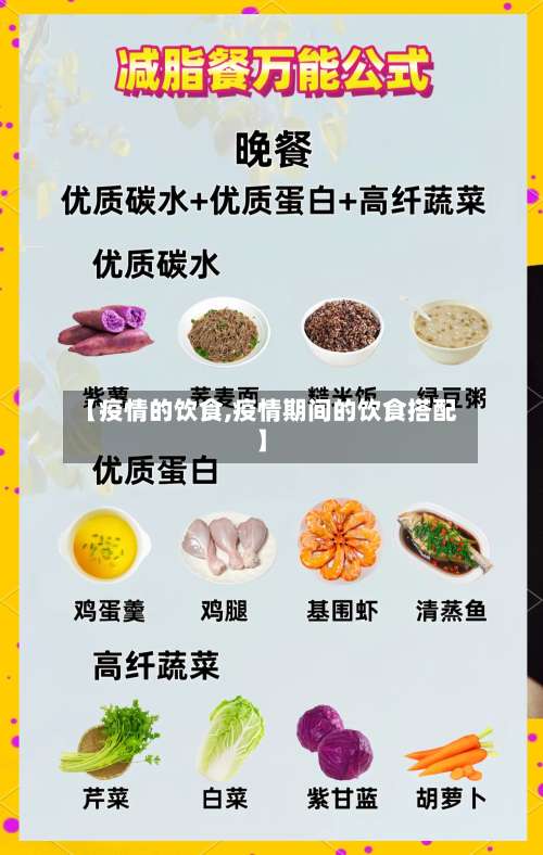 【疫情的饮食,疫情期间的饮食搭配】-第2张图片