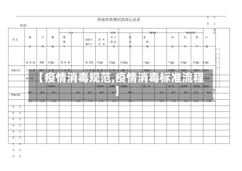 【疫情消毒规范,疫情消毒标准流程】