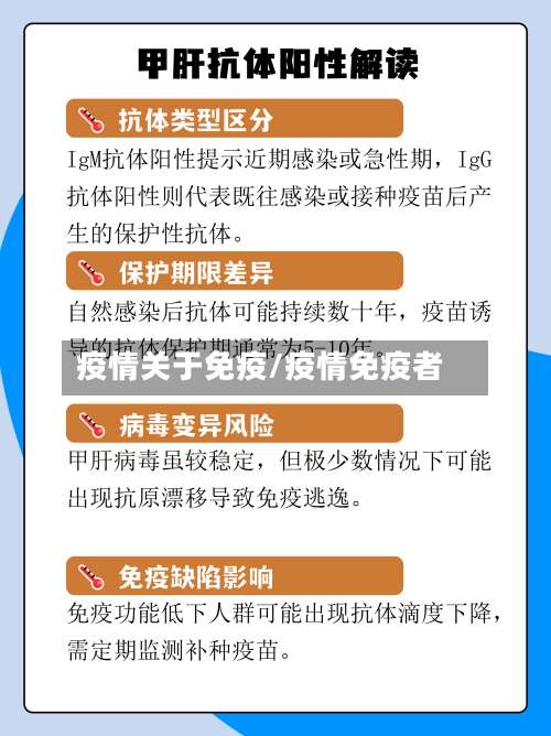 疫情关于免疫/疫情免疫者