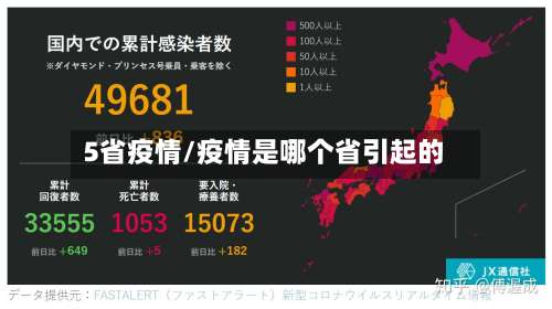 5省疫情/疫情是哪个省引起的-第3张图片