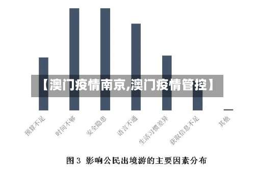 【澳门疫情南京,澳门疫情管控】-第2张图片