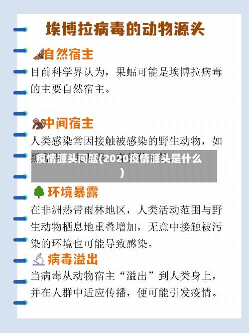 疫情源头问题(2020疫情源头是什么)-第2张图片